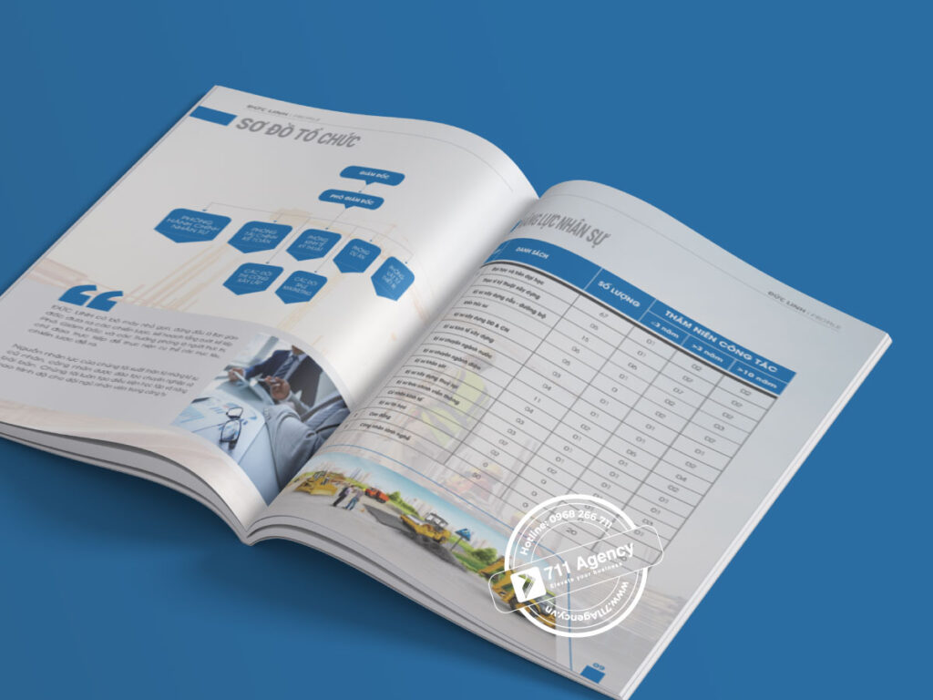 Hồ Sơ Năng Lực Công Ty Xây Dựng