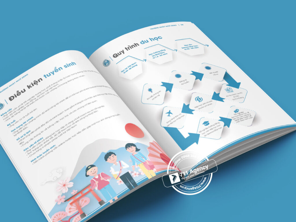 Hồ Sơ Năng Lực Trung Tâm Ngoại Ngữ