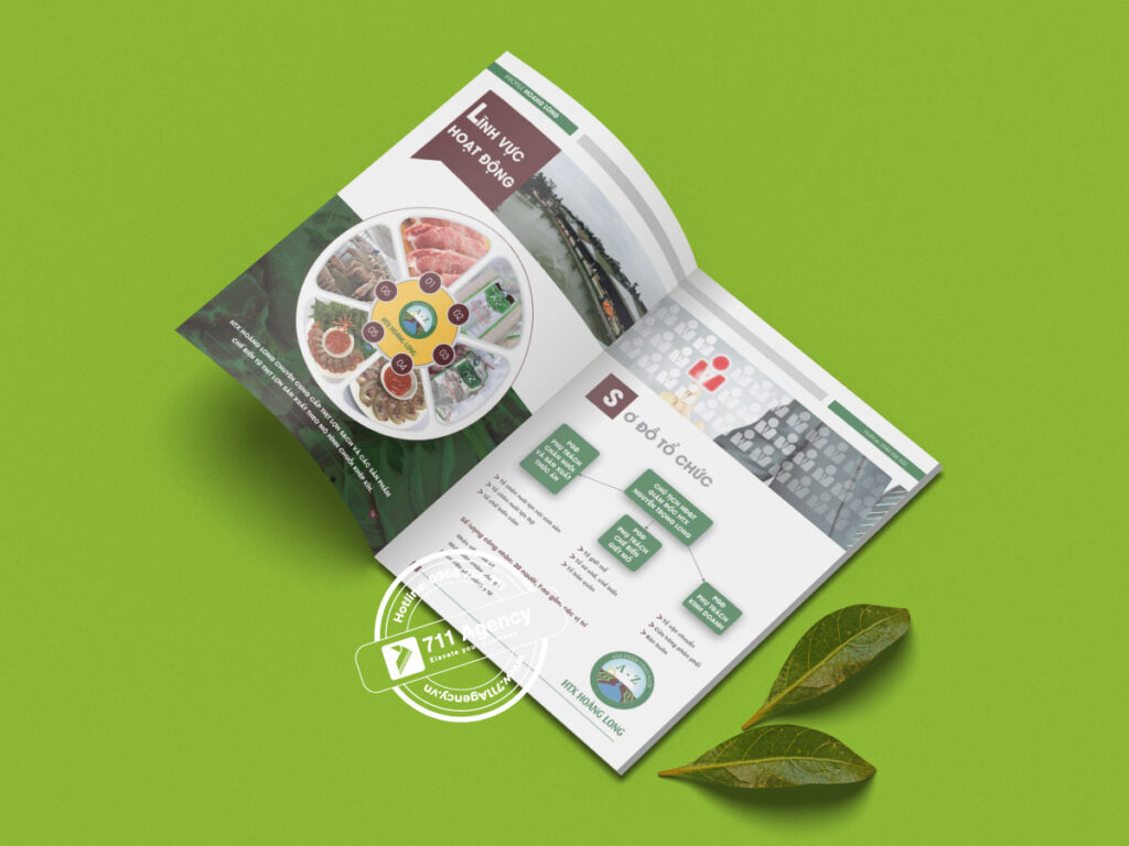 Hồ sơ năng lực ngành thực phẩm