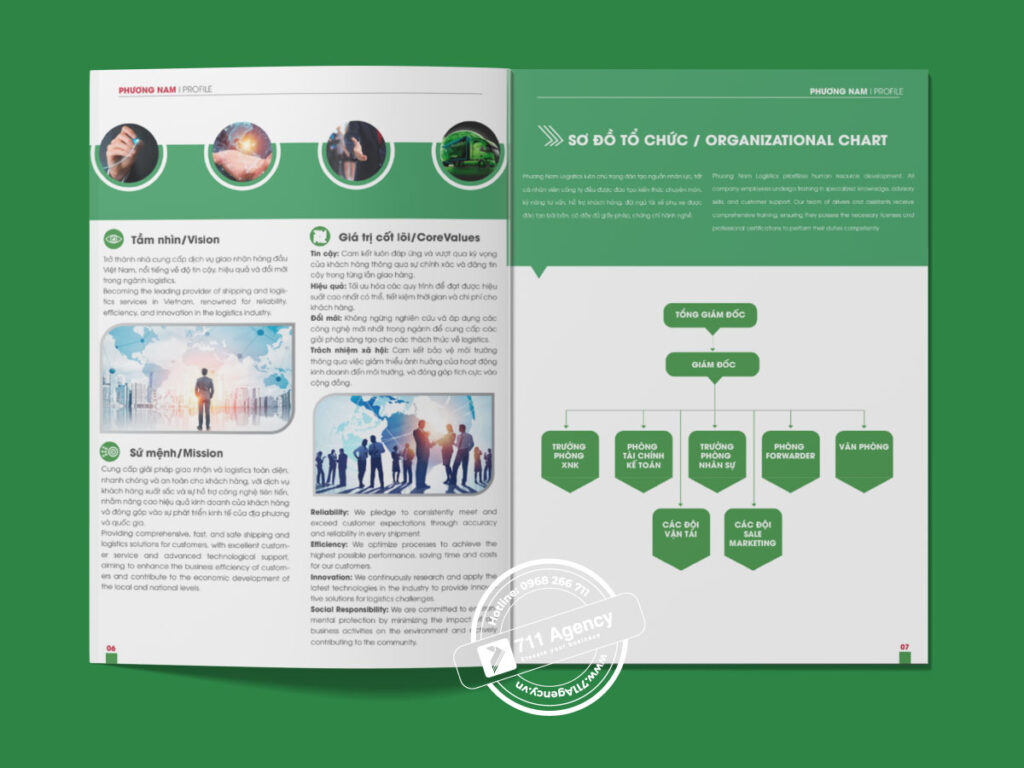 hồ sơ năng lực công ty logistics