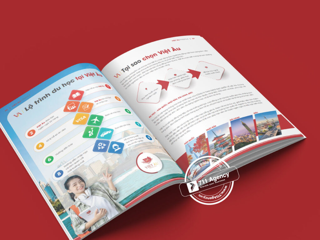 Hồ sơ năng lực công ty du học - xuất khẩu lao động